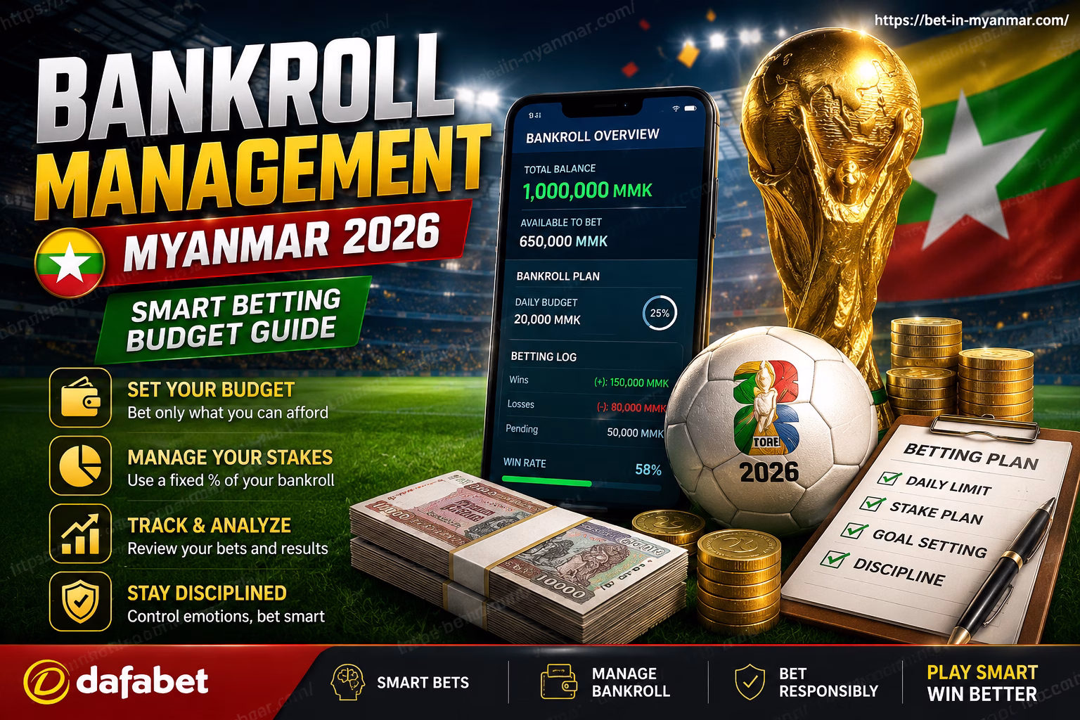 Bankroll Management Myanmar 2026 Smart Betting Budget Guide | မြန်မာ Betting Money Plan
