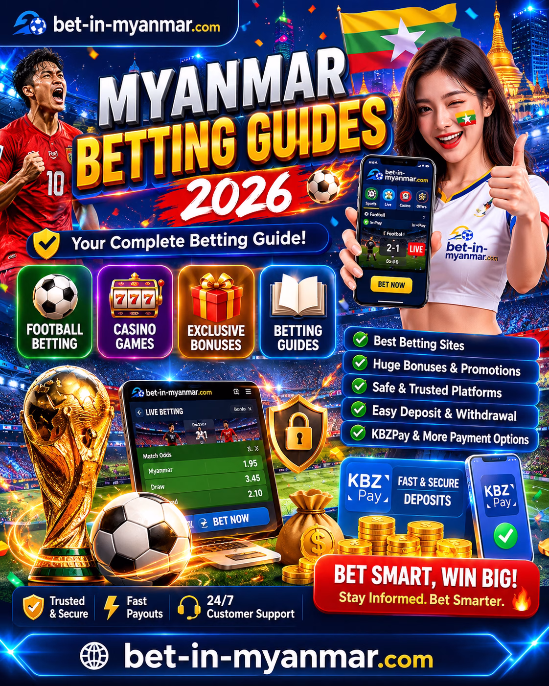 Myanmar Betting Guides 2026 Football, Casino, Bonuses & Safe Betting | မြန်မာ Betting Guide