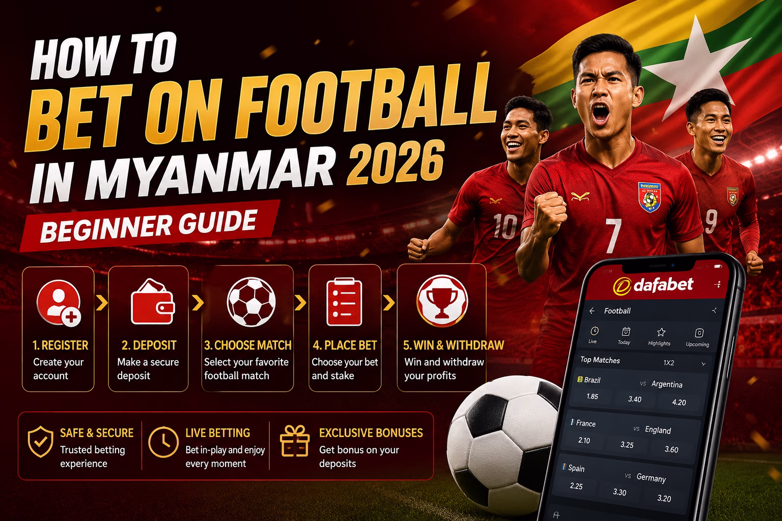 How to Bet on Football in Myanmar 2026 ဘောလုံးလောင်းနည်း Beginner Guide