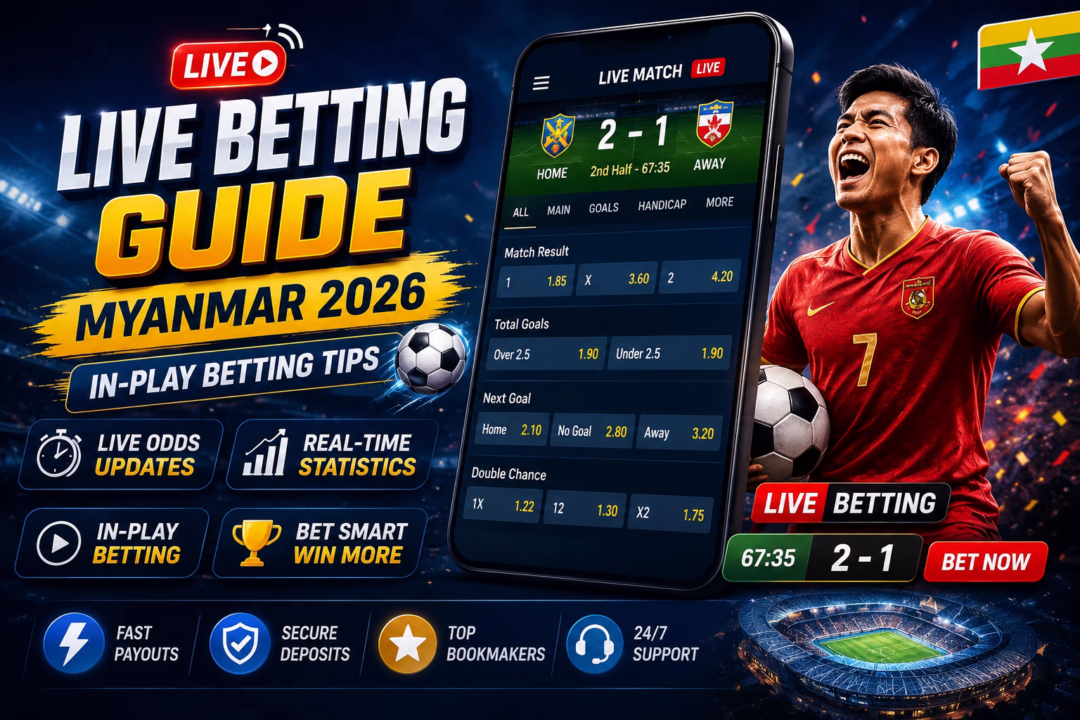 Live Betting Guide Myanmar 2026 In-Play Betting Tips | တိုက်ရိုက်လောင်းကစား လမ်းညွှန်