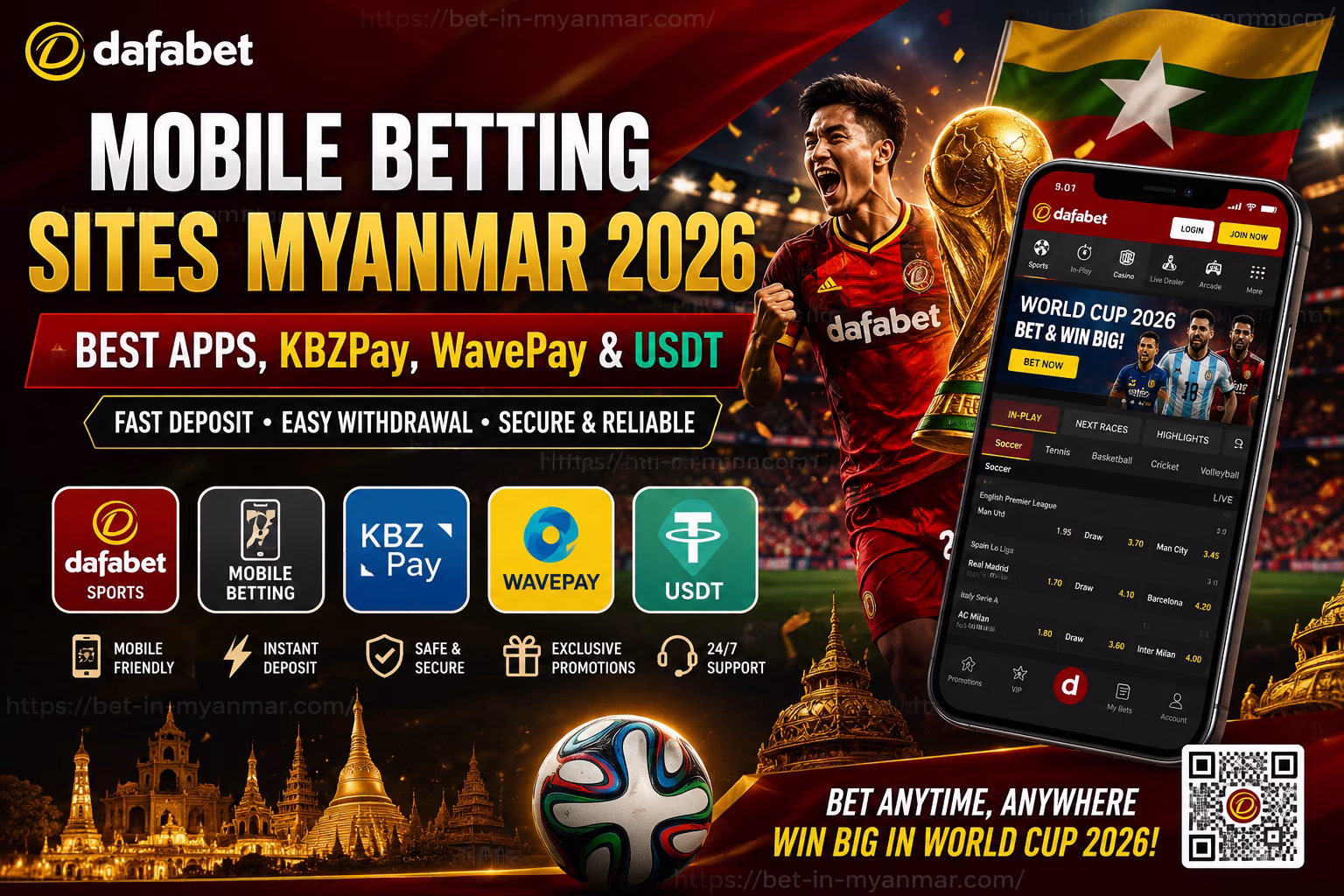 Mobile Betting Sites Myanmar 2026 Best Apps, Bonuses & Safe Betting | မြန်မာ Mobile Betting Guide