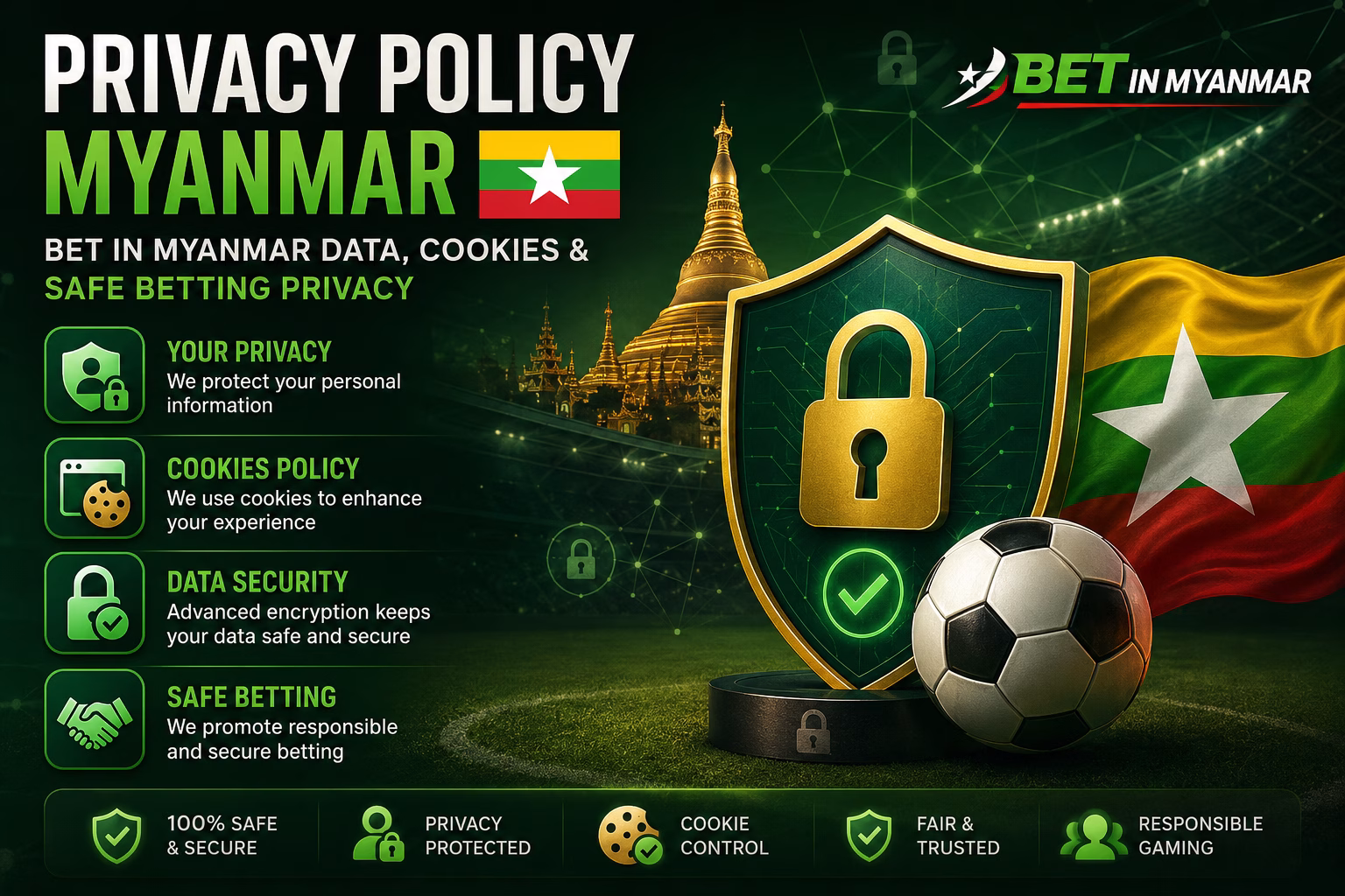 Privacy Policy Bet in Myanmar Privacy & Data Protection