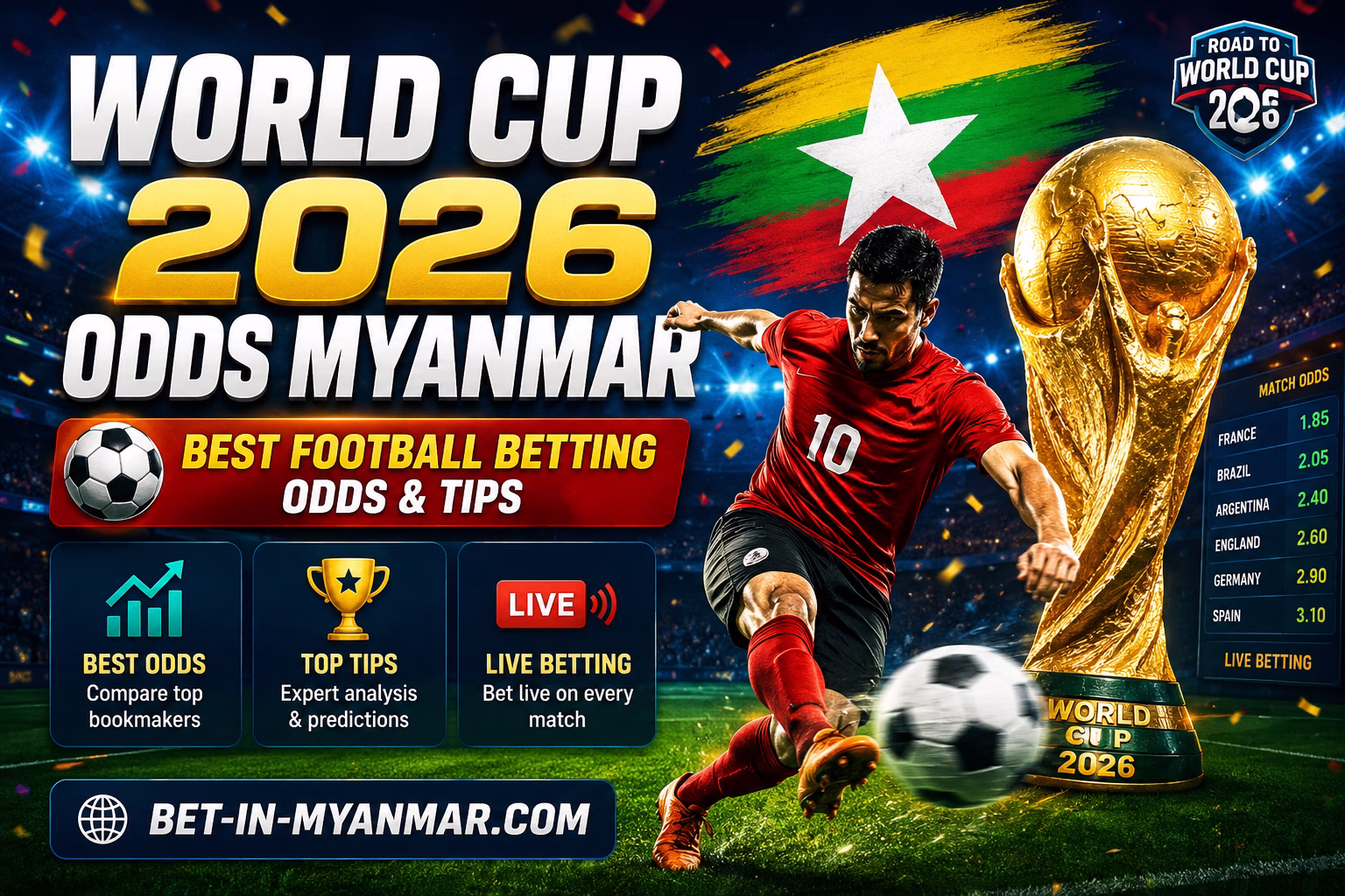 World Cup 2026 Odds Myanmar Football Betting Odds Guide | မြန်မာ Bettors အတွက် Odds လမ်းညွှန်