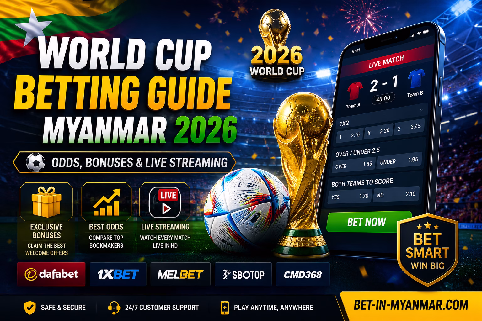 World Cup Betting Guide Myanmar 2026 မြန်မာကစားသမားများအတွက် Football Betting Guide